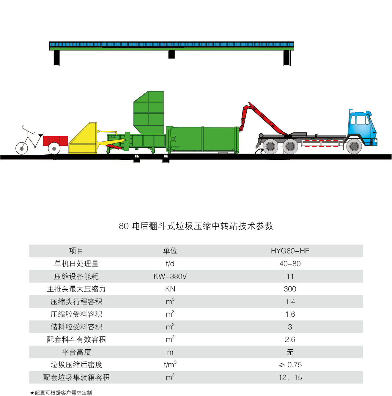 80噸后翻斗.jpg