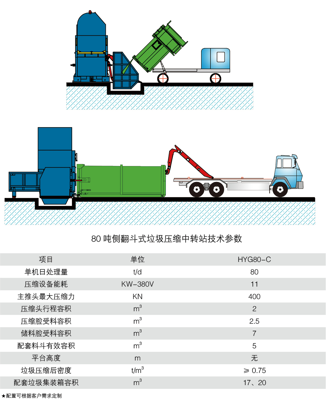 80噸側(cè)翻斗.jpg